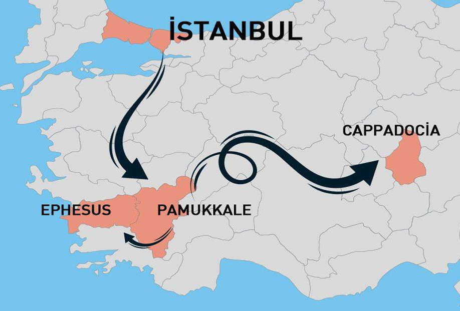 Turkey’s Four Corners: Experience History, Nature, and Culture with Us!